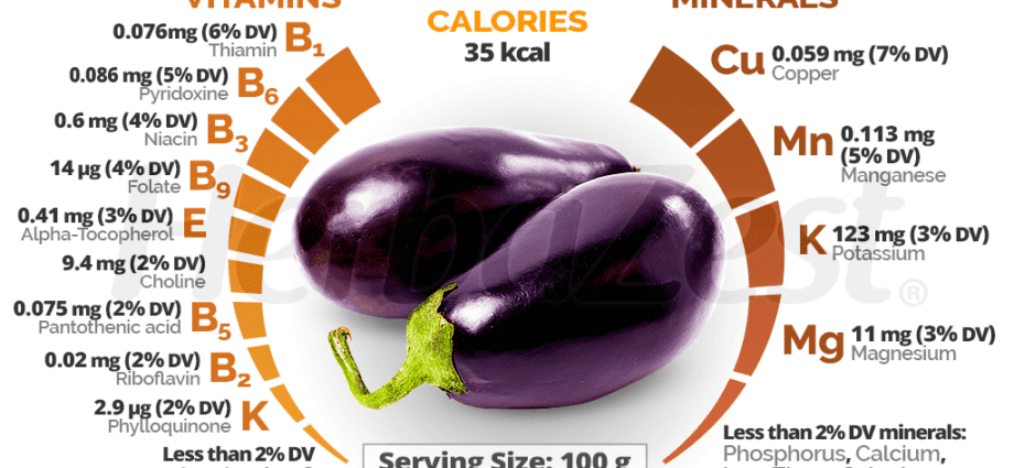 Eggplant: penefiti, meatotino paleni, kalori