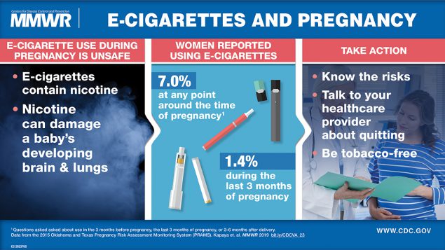 Elektronesch Zigaretten während der Schwangerschaft – Schued vum Gebrauch