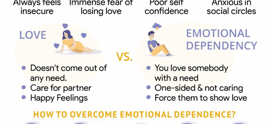 Emotional dependence and lack of self-confidence