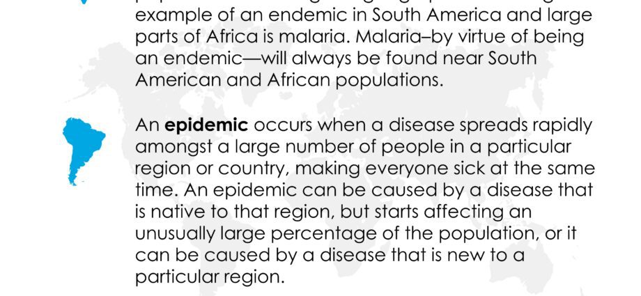 Endemic: definition and difference from a pandemic and an epidemic