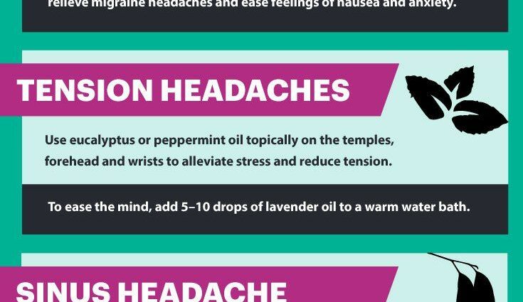 Essential oils for headache relief