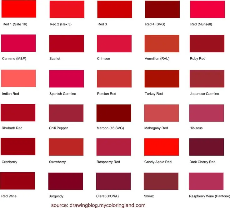 Every season trend: all shades of red