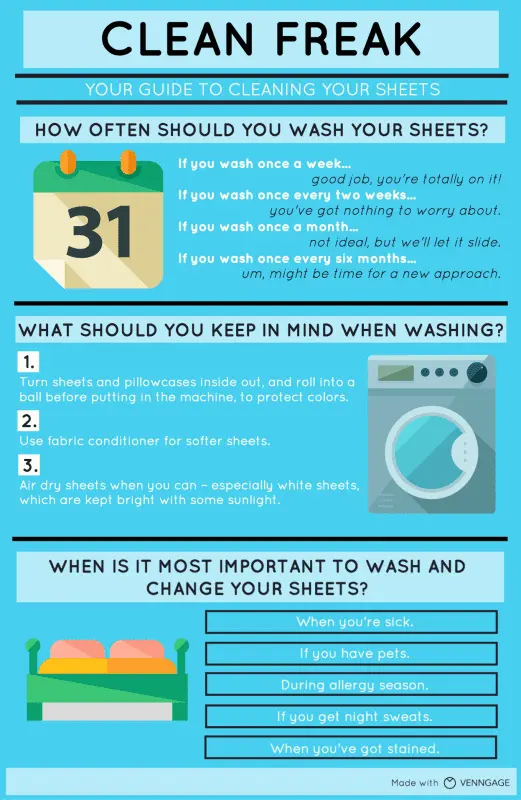 Everything you need to know to clean your house naturally