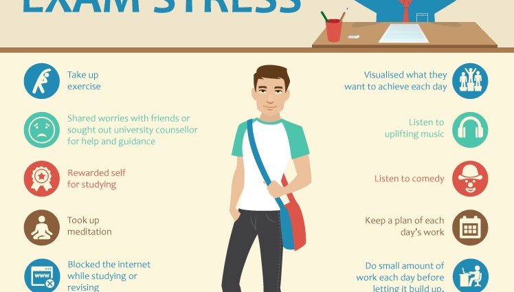 Exam stress: how to avoid it?