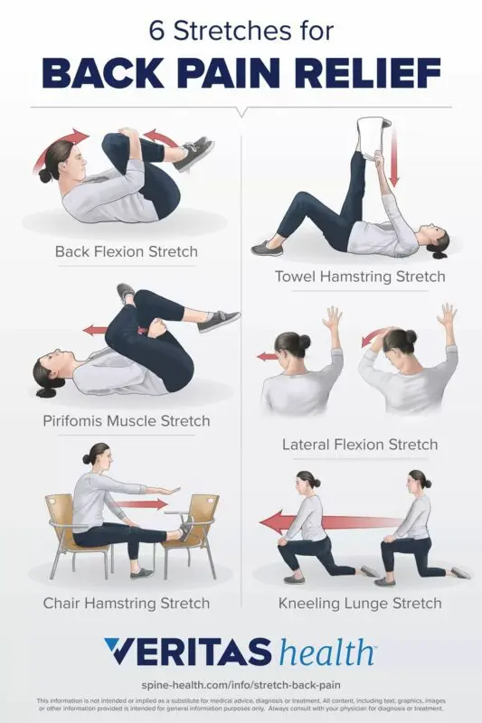 Exercises to relieve back pain and maintain good posture