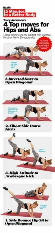 Exercises for the hips and abdomen