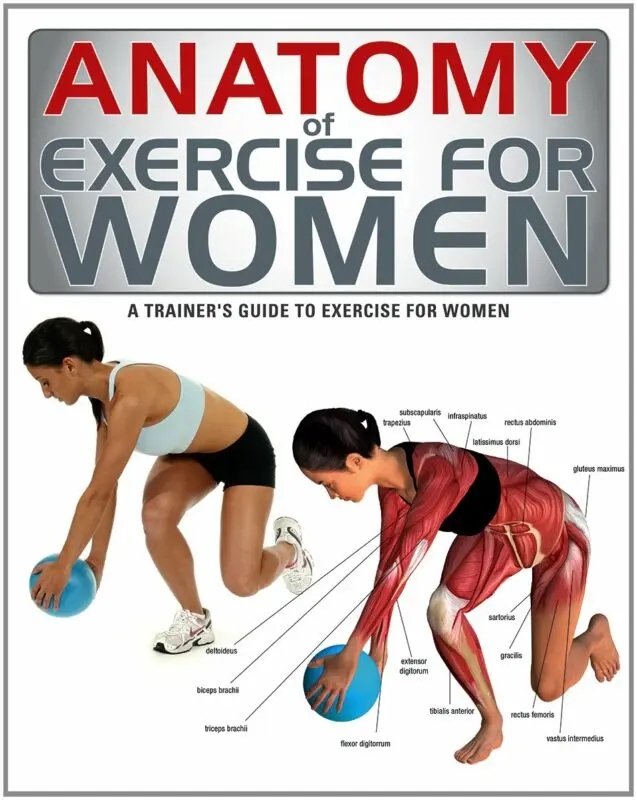 Exercises for women, encyclopedia of women&#8217;s health