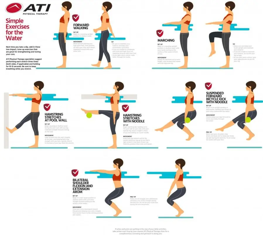 Exercises from exercise therapy that will help you lose weight and remove clamps