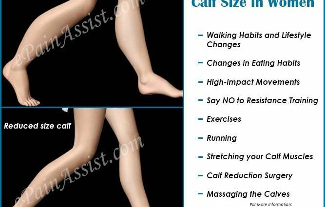 Exercises to reduce calves on the legs. Video