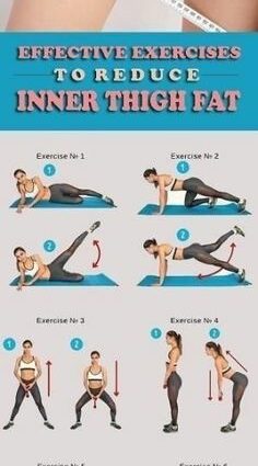 Exercises to reduce the inner thighs