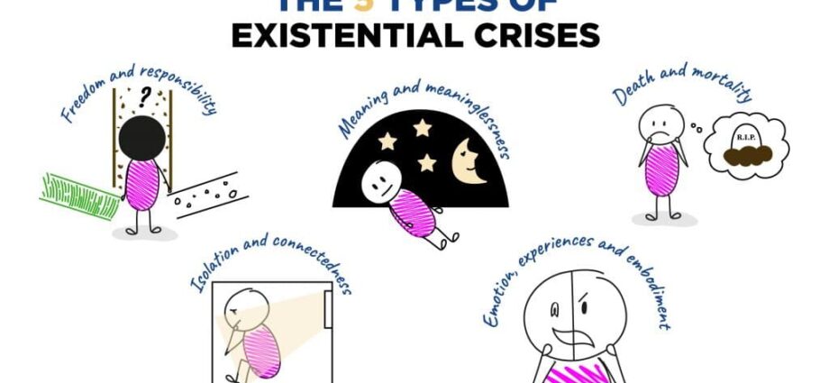 Crise existencial