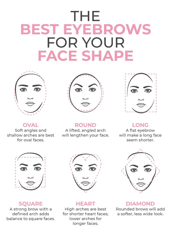 Eyebrow shape for a round face: how to choose? Video