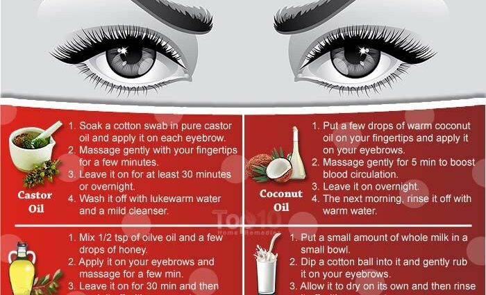 eyebrows: how to grow at home