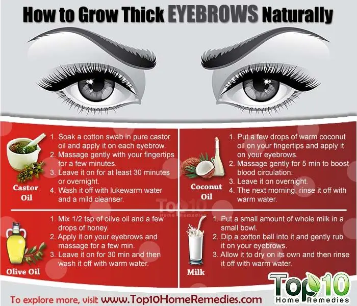 eyebrows: how to grow at home
