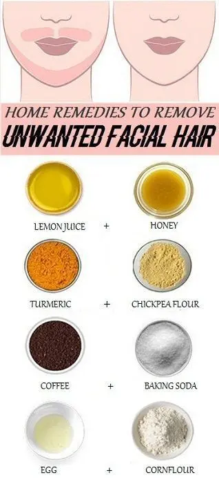 Facial hair: how to remove at home. Video