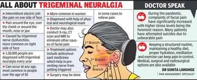 Facial neuralgia (trigeminal) &#8211; Our doctor&#8217;s opinion