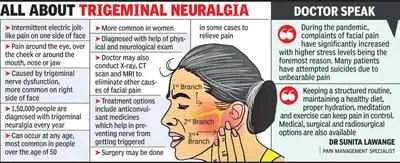 Facial neuralgia (trigeminal) &#8211; Our doctor&#8217;s opinion