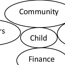 Family education of children with hearing impairment: features of training and method