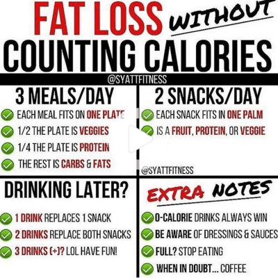 Fast Calorie Counting for Weight Loss