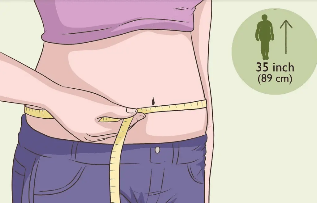 Fat go away! 5 effective ways to remove a second selection