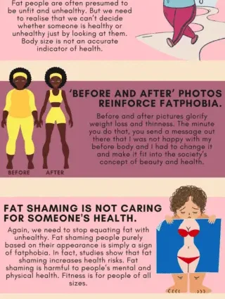 Fatshaming and body positive: what is it, how to love your body, how to lose weight