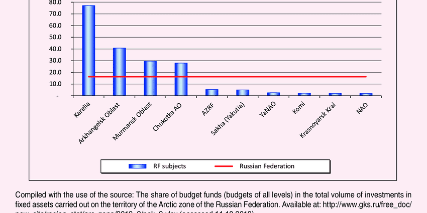 Favorite budget funds up to 350 rubles in cosmetic bags of Wday.ru editors: reviews