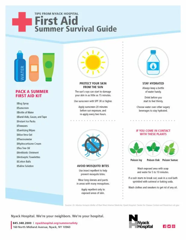 First summer aid: what to do if &#8230;