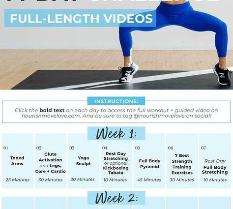 Fitness in quarantine: 7 best workouts for models and bloggers