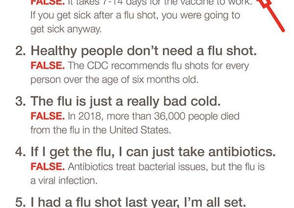 Flu vaccine: 5 myths