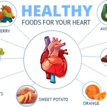 心脏的食物：10种高钾食物