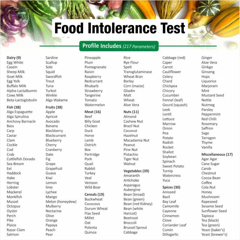 Food Intolerance Test