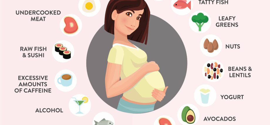 Foods to Avoid During Pregnancy