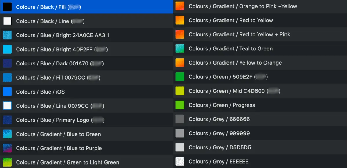 Fortunately: the ideal colors for different rooms are named