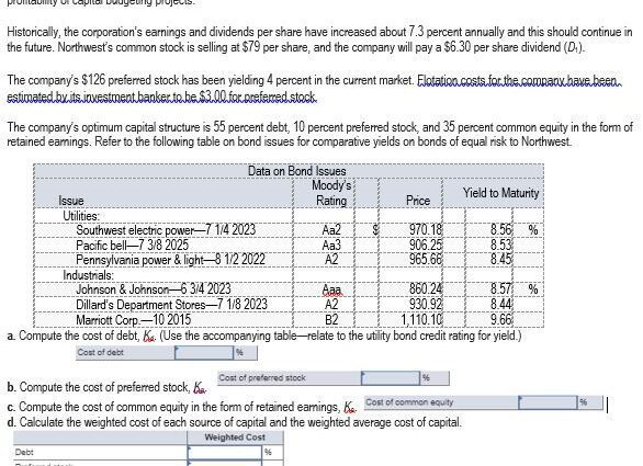 Fortunately: what should be on the table in the year of the White Bull