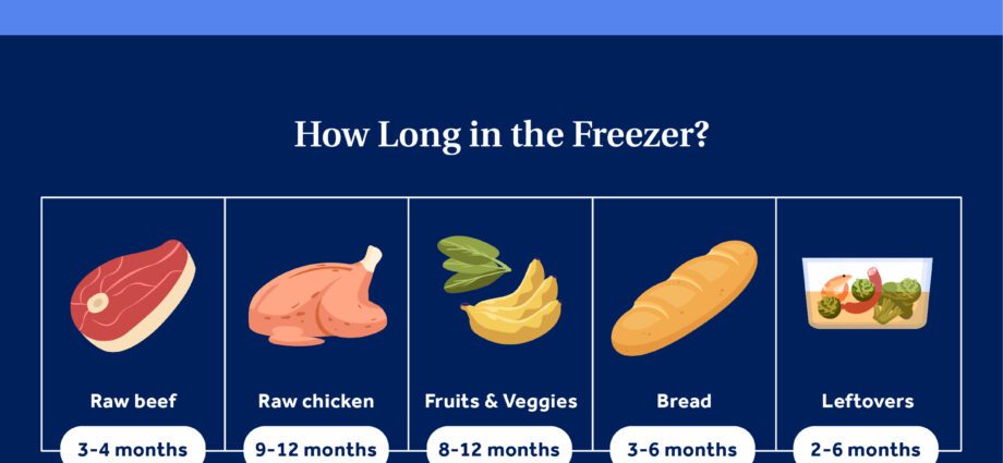 Freezing and defrosting, what you need to know!