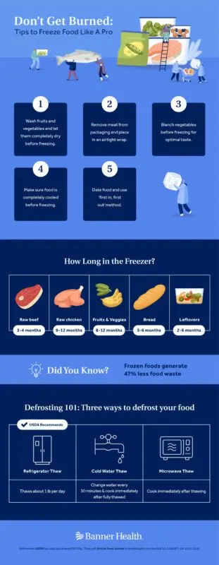 Freezing guide: what foods can be stored in the freezer for years