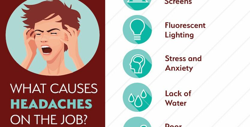 Frequent headaches: what is the reason?