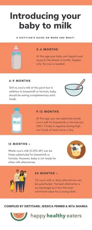 From how many months you can give cereal to a child in cow&#8217;s milk: tips