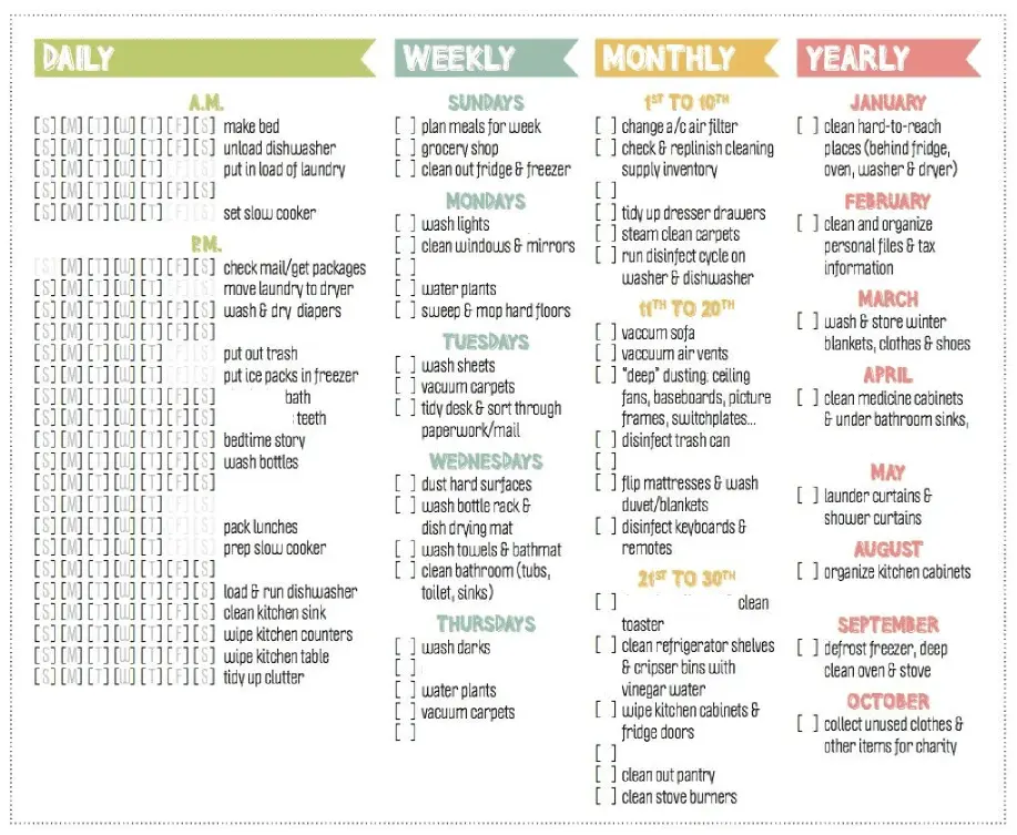 General cleaning plan