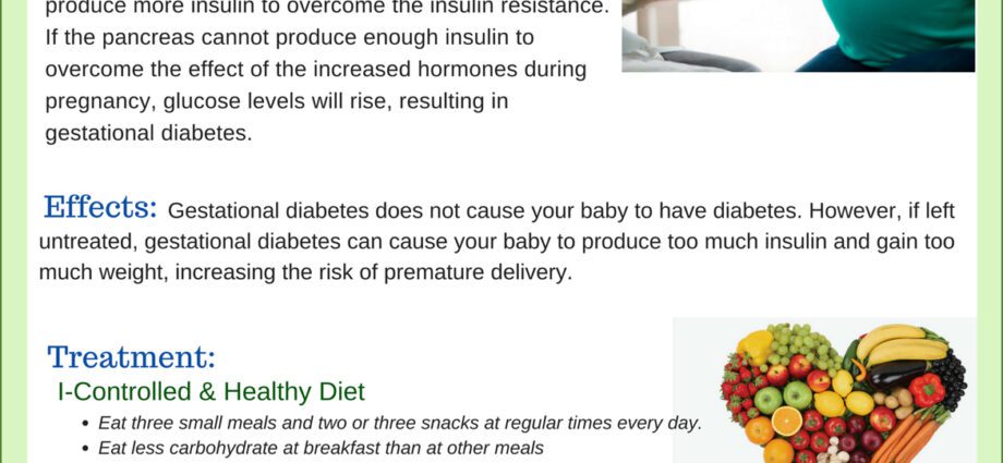 Gestational Diabetes &#8211; Our Doctor&#8217;s Opinion