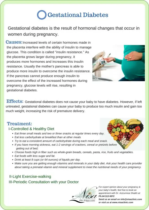 Gestational Diabetes &#8211; Our Doctor&#8217;s Opinion