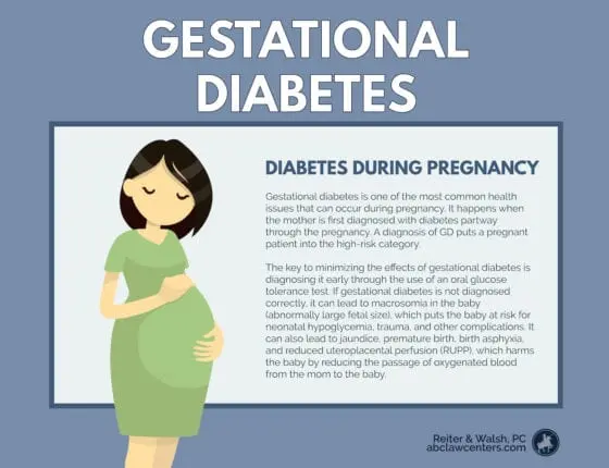 Gestational diabetes