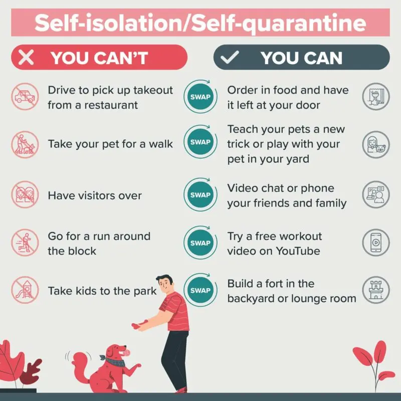 Getting out of self-isolation correctly: what you need to know