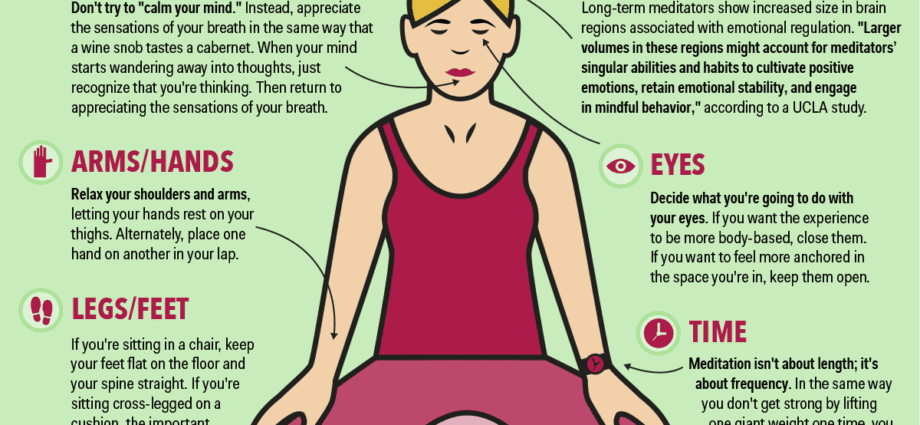 Guided meditation How to get away from the stress of Christmas in seven minutes