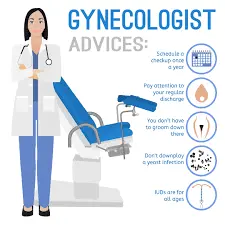 Gynecology