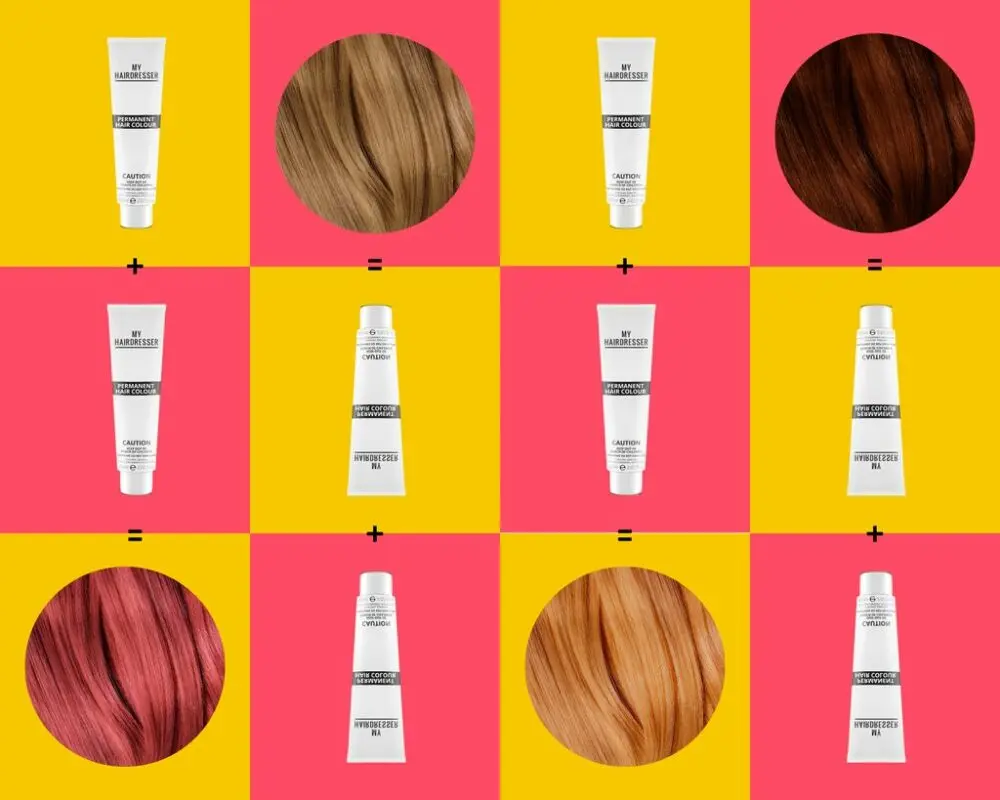 Hair dyes: how to mix different colors? Video