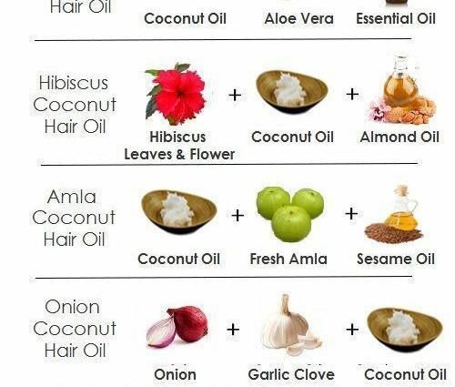 Hair loss remedy