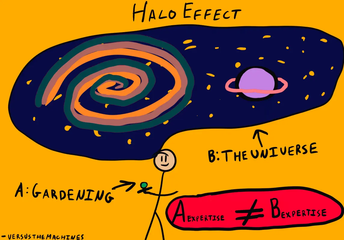 Halo effect: should we be wary of the first impression?