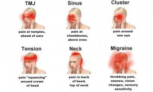 Hovedpine: de 5 tegn, der bør bekymre dig