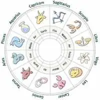 Health and beauty horoscope for 2013